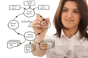 strategic-plan-1